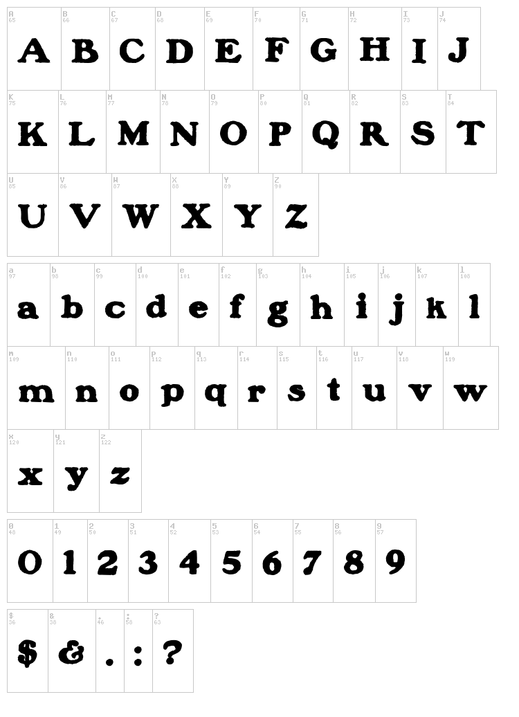 Blanchard Inland font map